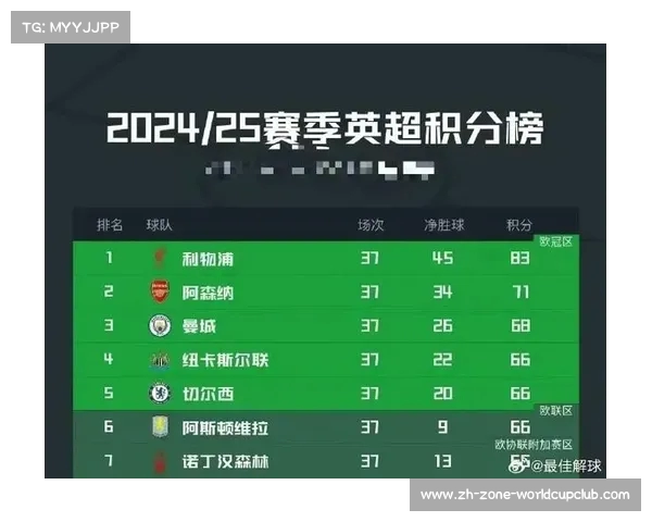 欧冠附加赛决战谁将获得最终席位争夺精彩揭晓 欧冠附加赛决战谁将获得最终席位争夺精彩揭晓